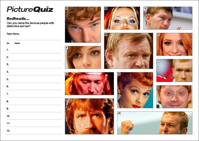Famous Redheads