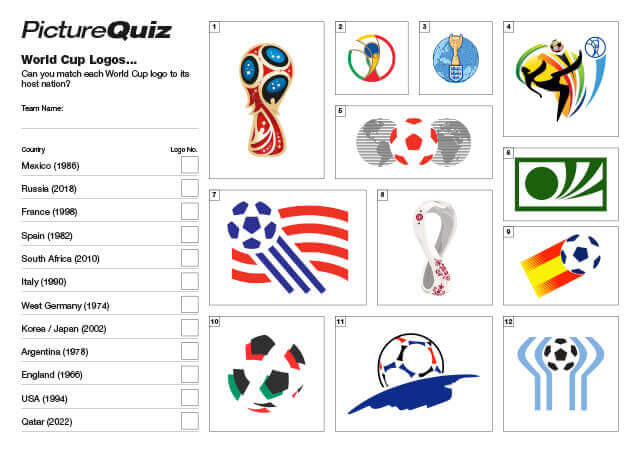 Quiz Number 176s World Cup Logos Picture Round